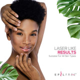 Epilfree Small Zone 12 Session Package