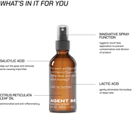 Agent 88 Ingrown Spray by Lady Peng